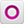 Enviar para Orkut